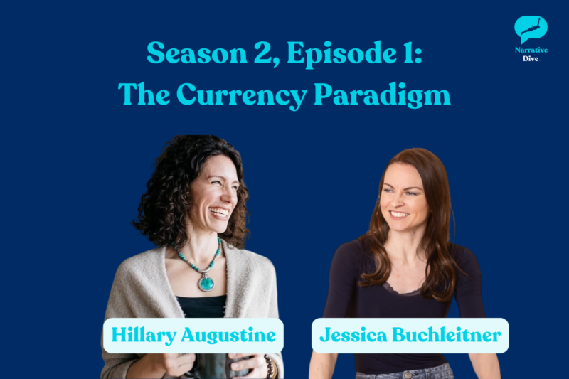 The Currency Paradigm: reframing narratives around time, energy, space, and money